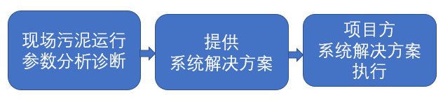 202104171617159438.png